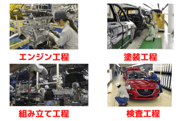動画で分かる 期間工の仕事内容は何をするの 作業内容 部署 工程の仕組み かげぽんの期間工ブログ