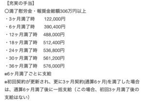 トヨタ期間工の満了金