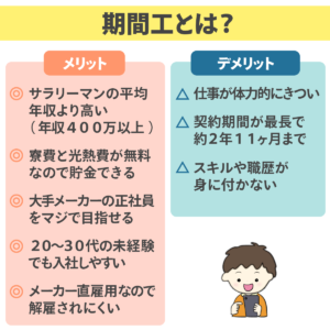 おすすめ 期間工５回やって実際に稼げたおすすめ期間工ランキング かげぽんの期間工ブログ